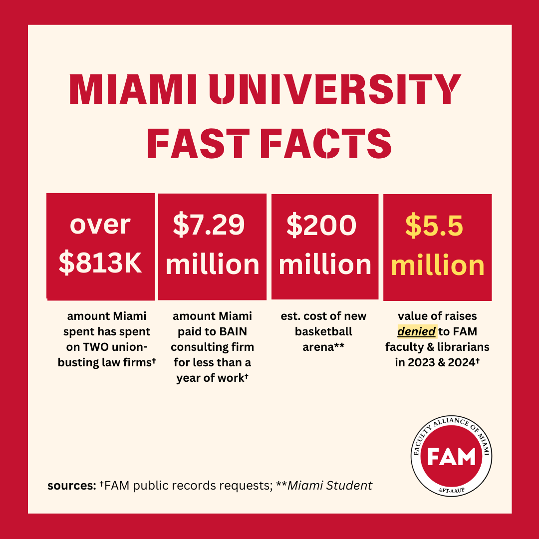 MU spent $7.29 million on outside consultant while denying raises